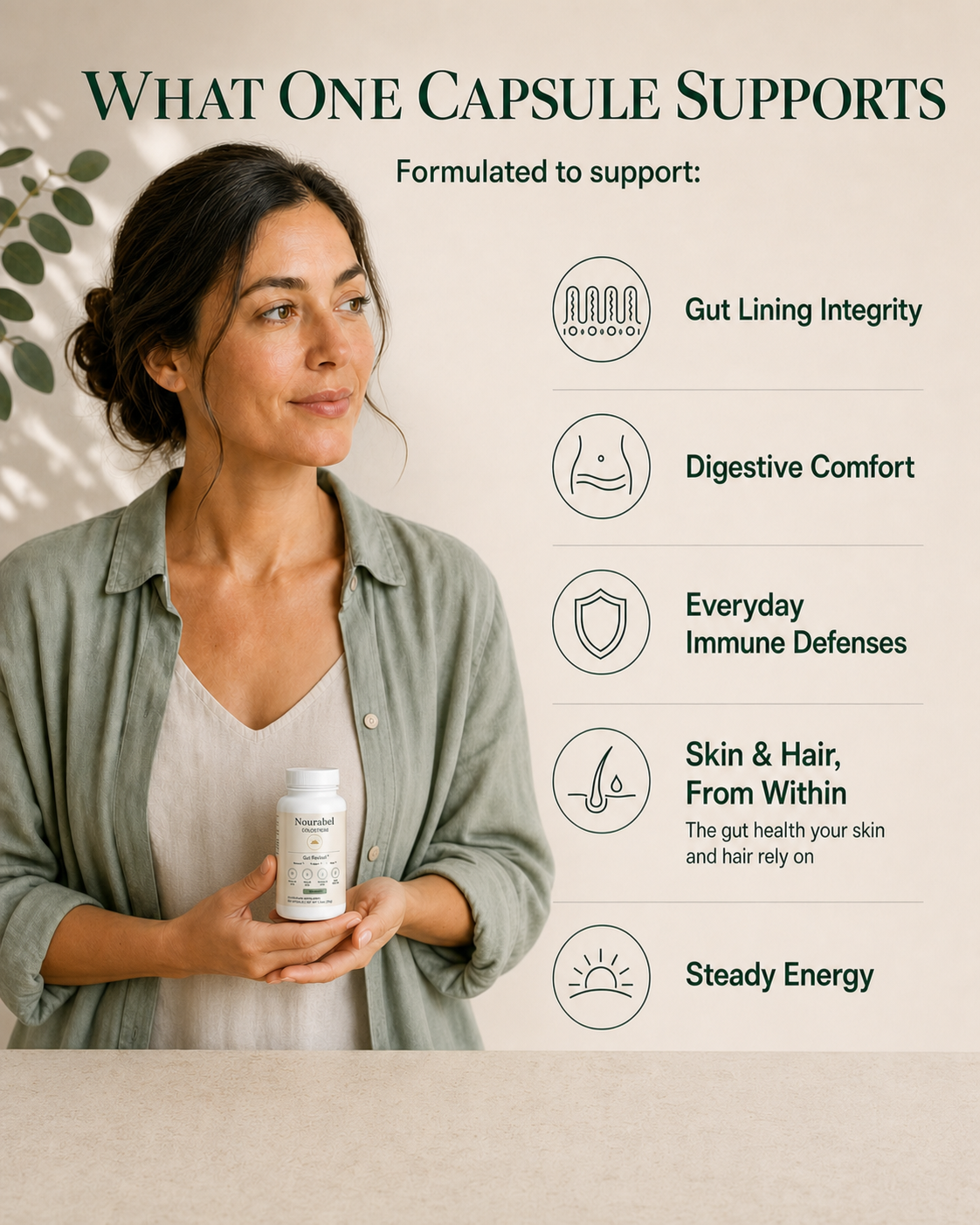 Nourabel Colostrum Capsules